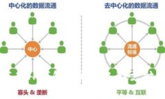 如何在TP钱包中开启人脸支付功能