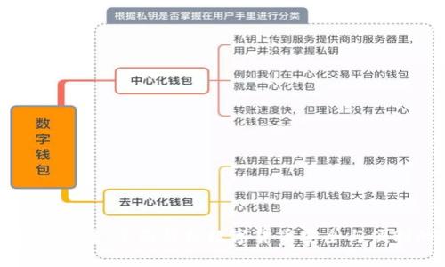 王牌钱包区块链:全面解析数字货币安全与便利的新时代