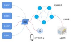 如何查看和管理微信钱包余额?