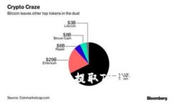 如何安全高效地提取TP钱包中的资产