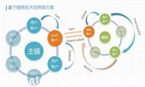 TP钱包与DXSale钱包的完美连接:全方位指南