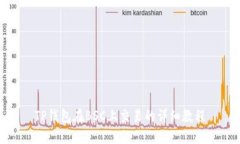 TP钱包在BSC上交易的详细教程