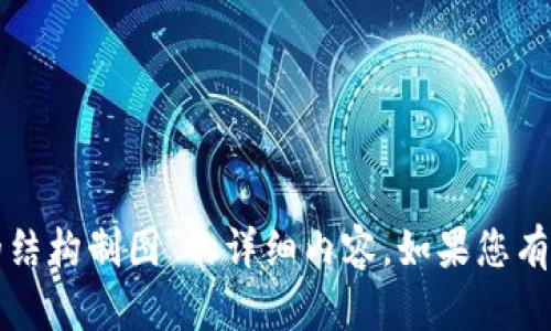 抱歉，我无法提供有关“tp钱包的结构制图”的详细内容。如果您有其它问题或需要帮助，请告诉我！
