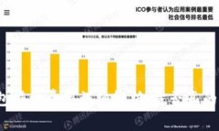 TP钱包授权费用详细解析:是否真的昂贵?