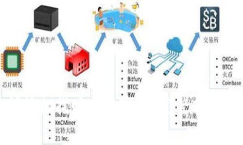 tp钱包如何轻松找回交易密码?完整指南与实用技巧