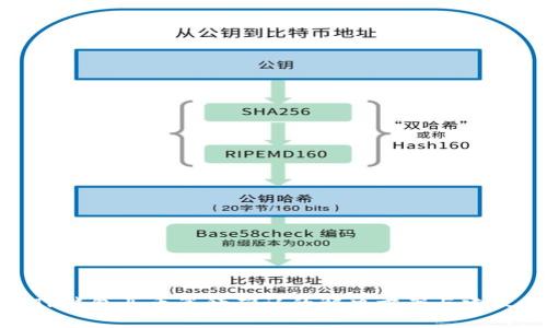 TP钱包买币等待确认的解决方案与建议