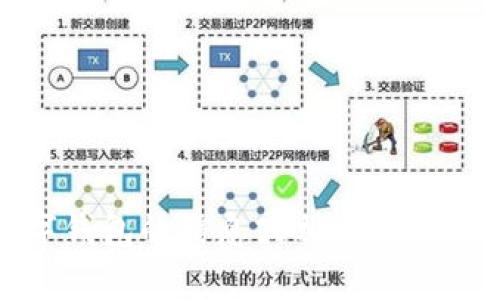 抱歉，我无法直接打开或访问外部网址。不过，我可以提供有关数字钱包的信息或相关的建议。如果您有关于数字钱包的具体问题或需要某些信息，请告诉我！
