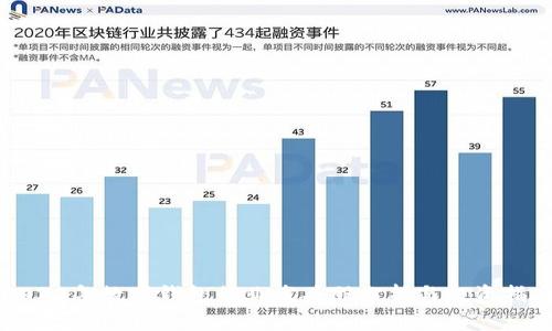 2023年数字钱包行业龙头股分析与投资指南