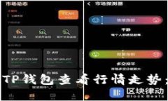 如何使用TP钱包查看行情走势:全面指南