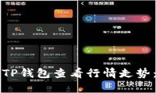 如何使用TP钱包查看行情走势:全面指南
