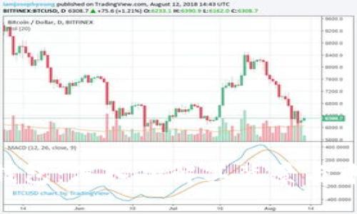 TokenPocket钱包:深入了解其背景与中国市场的关系
