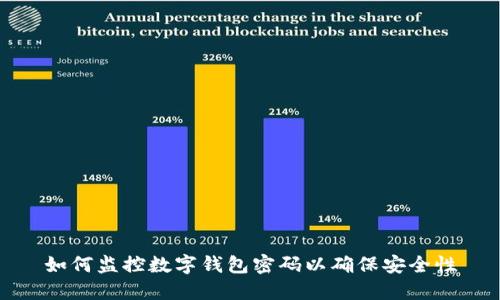 如何监控数字钱包密码以确保安全性
