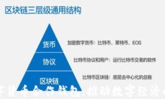 央行数字货币合作钱包:推动数字经济的新工具