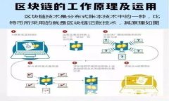 商业银行数字钱包的优势与应用前景分析