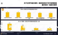 TP钱包中的波场币是否会燃烧?深入解析