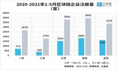 数字钱包子钱包余额不足的应对策略与管理技巧
