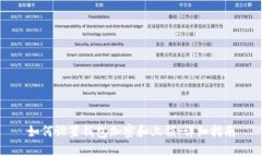 如何设置钱包加密和上锁:详细指南
