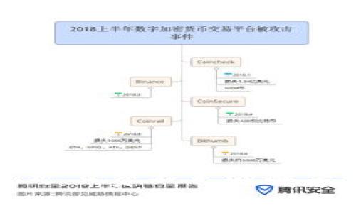 TP钱包HT矿工费不足的解决方案详解