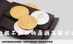 TP钱包数据不显示的原因及解决方案详解