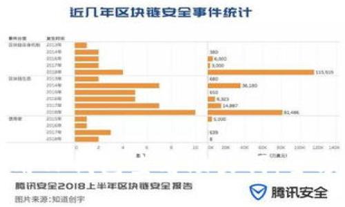 如何使用TP钱包查看助力词:全方位指南