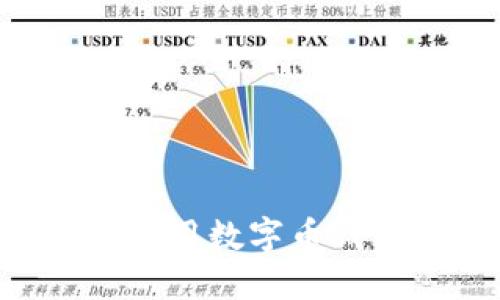 如何选择和使用数字币钱包:全面指南