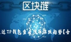 如何通过TP钱包查看代币涨跌趋势?全面指南