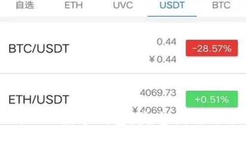 微信如何顺利加入数字钱包?完整指南与常见问题解析