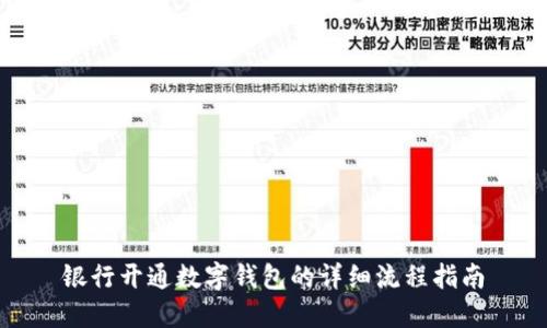 银行开通数字钱包的详细流程指南