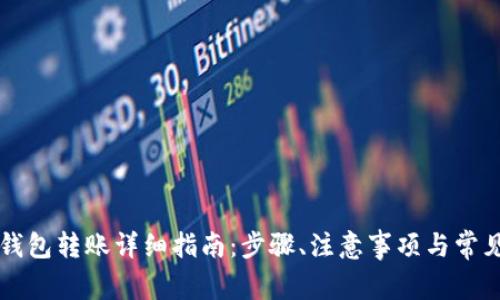 单位数字钱包转账详细指南:步骤、注意事项与常见问题解析