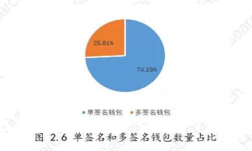 数字钱包注销后交易明细:你需要了解的所有信息