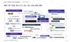 数字资产钱包应用：安全、便捷与未来的投资趋