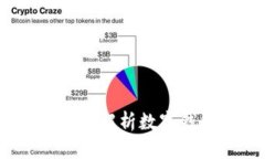 数字钱包是否正规？深度解析数字钱包的安全性