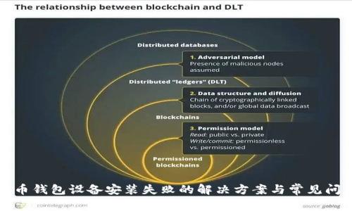 数字货币钱包设备安装失败的解决方案与常见问题解析