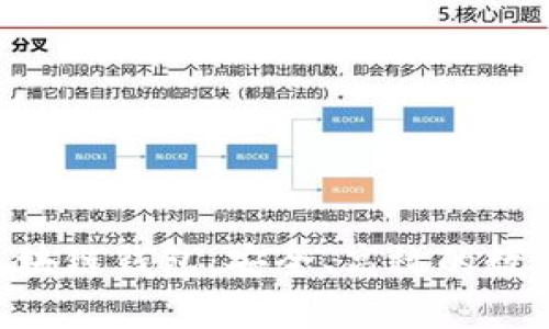 全面解析QRK区块链钱包：安全、高效的数字资产管理工具