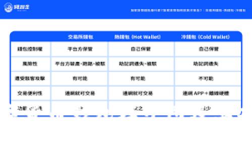 央行数字货币钱包样子图及其功能解析