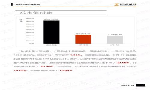 数字钱包与支付软件的关系解析