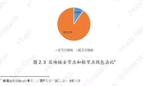 TP钱包以太坊最低充值额度详解