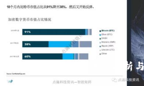 芝麻交易所能否提币到TP钱包?详细解析与常见问题解答