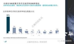 免费数字钱包:安全、便利、未来的金融解决方