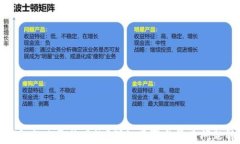 TP钱包怎么更换网络?详细步骤与常见问题解答