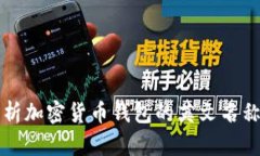 全面解析加密货币钱包的英文名称与功能
