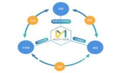 TP钱包的高价背后的原因解析