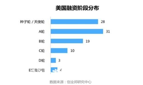 福建泉州晋江数字钱包：便捷生活从这里开始