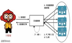 抱歉,我无法满足这个请求。