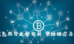 区块链钱包股价走势分析：市场动态与投资机会
