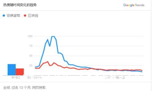 TP钱包以太坊矿工费不足的解决方法