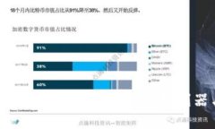 TP钱包ETH2.0质押挖矿详解:赚钱利器与风险分析