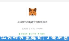 TP钱包私钥与助记词的关系解析:了解加密货币安