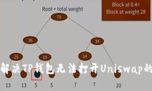 如何解决TP钱包无法打开Uniswap的问题