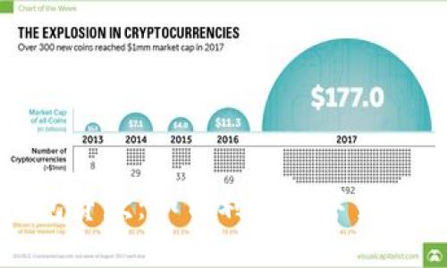 数字人民币钱包贷款:如何利用数字货币实现便捷借贷
